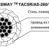 Новая позиция на сайте -  спецификация на провод TACSR/AS-260/70 . - Локус - комплексные поставки для ВОЛС, линий электропередачи, подстанций 